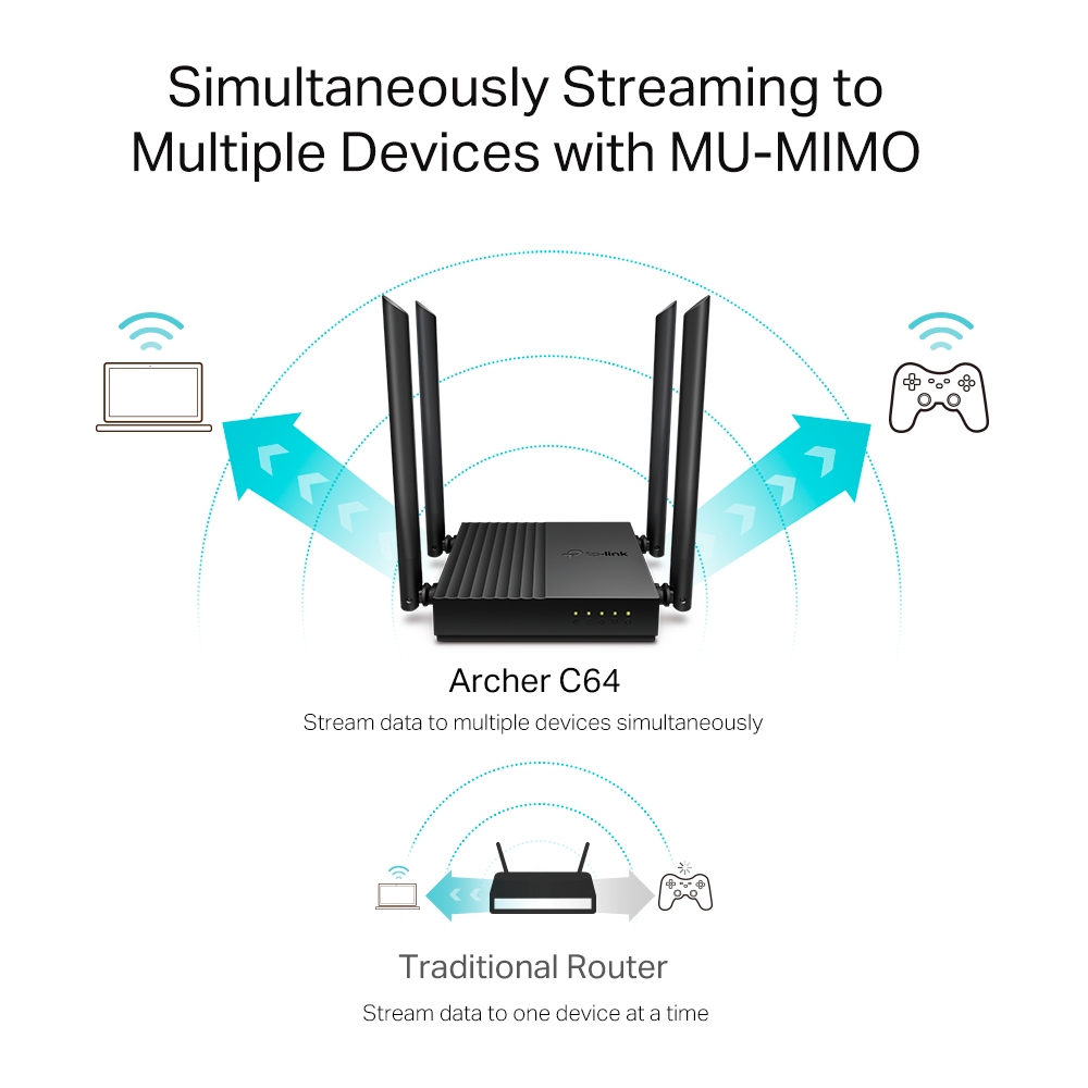 TP‑Link Archer C64 AC1200 MU‑MIMO Wi‑Fi Router - Image 5